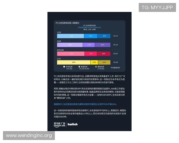 问鼎国际官网版最新更新内容及未来发展趋势详尽分析与玩家应对策略