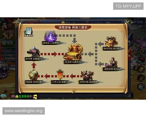 问鼎网站入口注册账号遇到问题怎么办快速解决方法推荐